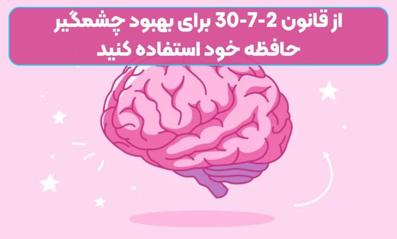 حافظه